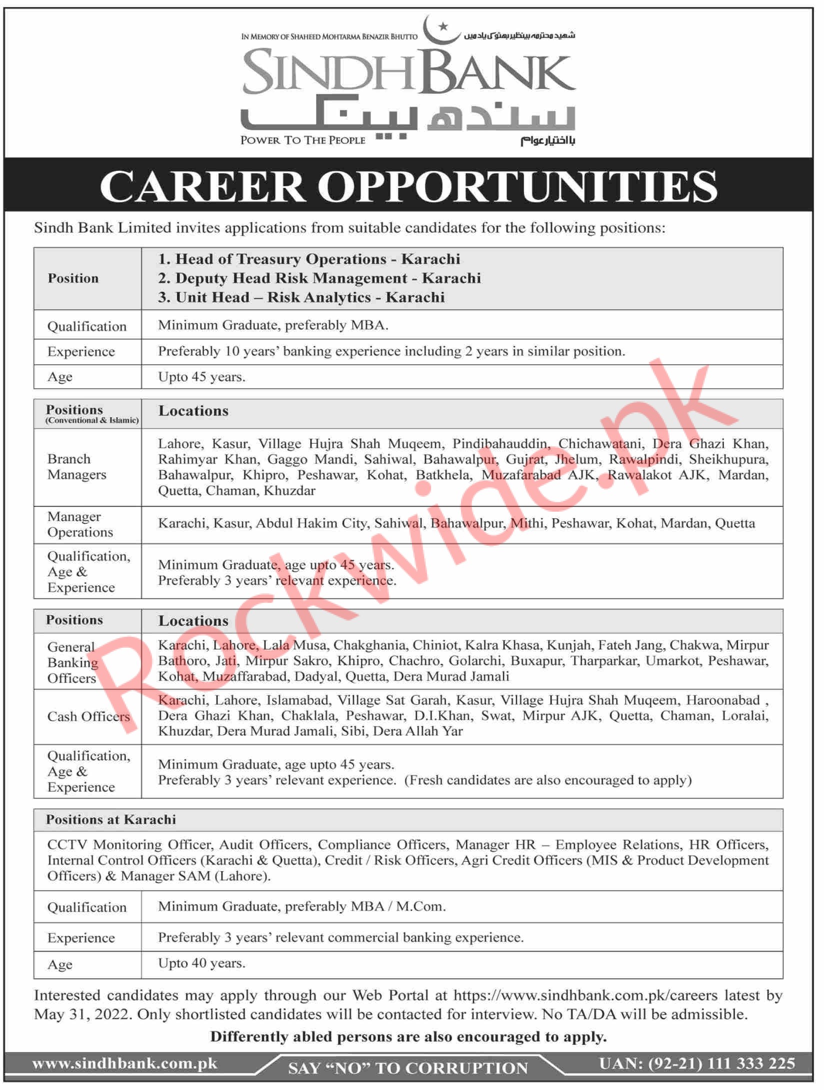 Sindh Bank job Vacancies